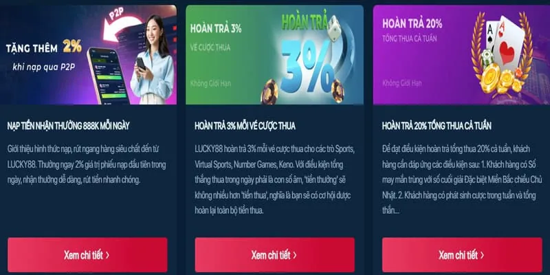 Ưu đãi chào mừng thành viên mới RT88 Login